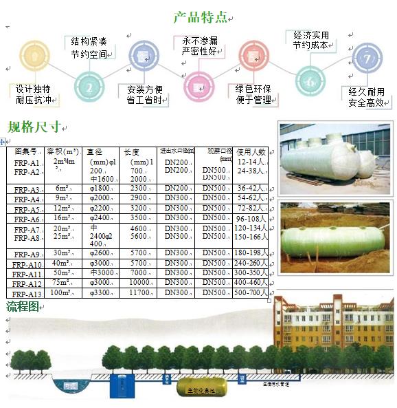 陕西玻璃钢化粪池