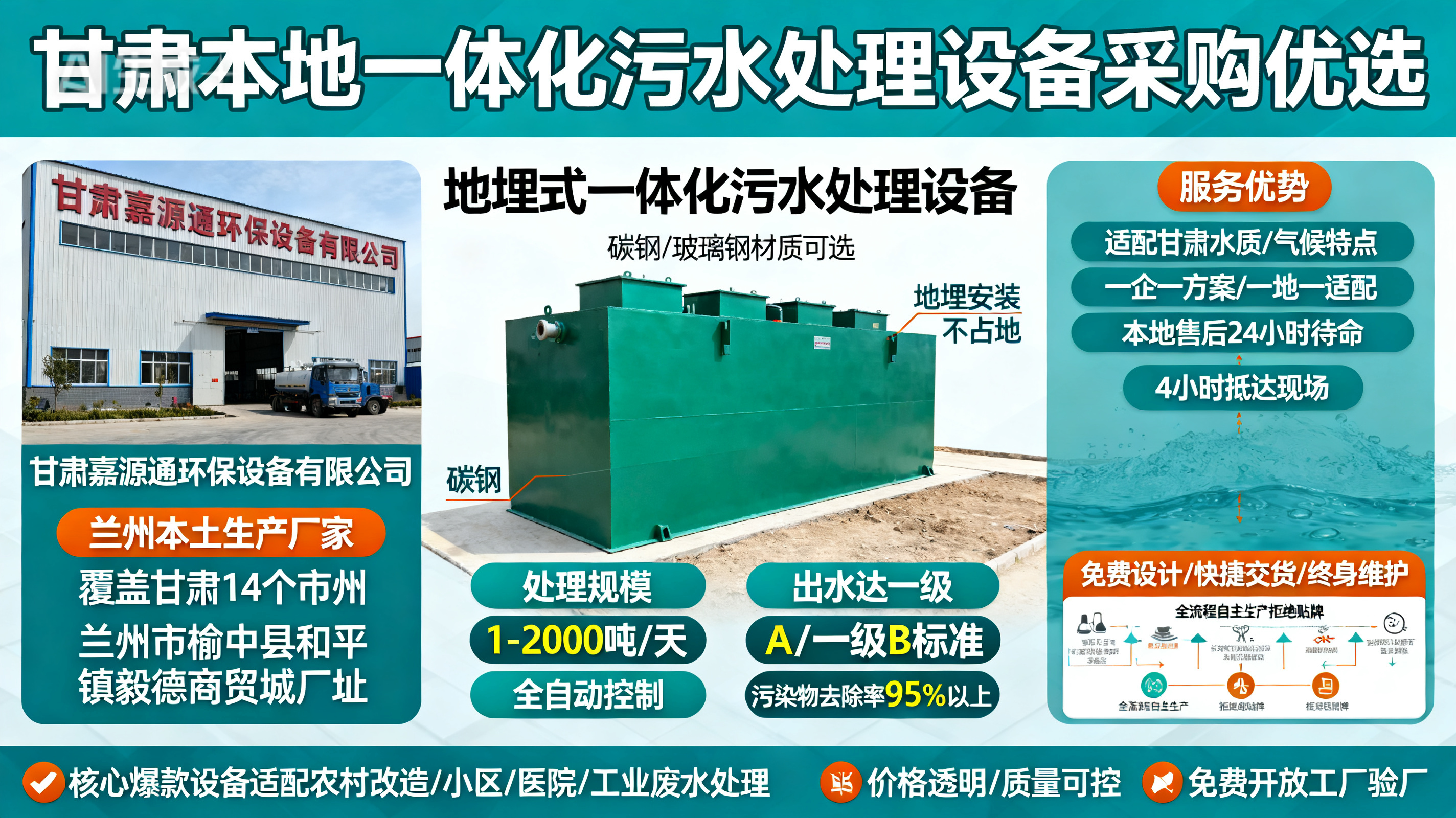 甘肃采购陕西一体化陕西污水处理设备_优先选本地生产厂家_直...式解决甘肃污水处理需求_选本地实体厂家_靠谱有保障.jpeg